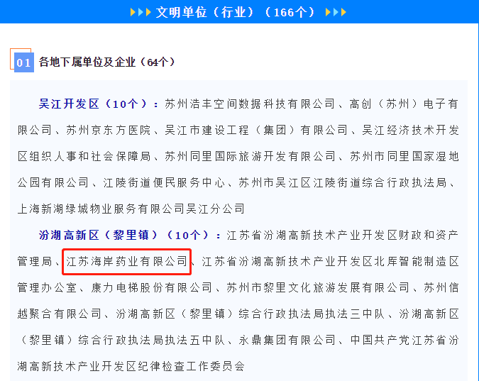 江蘇海岸藥業(yè)榮獲“吳江區(qū)文明單位”榮譽(yù)稱號(hào)